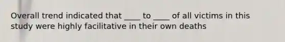 Overall trend indicated that ____ to ____ of all victims in this study were highly facilitative in their own deaths