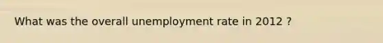 What was the overall unemployment rate in 2012 ?