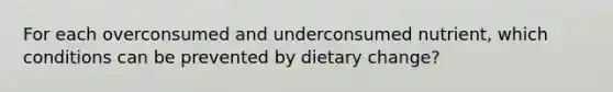 For each overconsumed and underconsumed nutrient, which conditions can be prevented by dietary change?