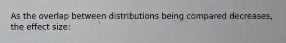 As the overlap between distributions being compared decreases, the effect size: