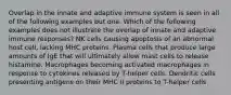 Overlap in the innate and adaptive immune system is seen in all of the following examples but one. Which of the following examples does not illustrate the overlap of innate and adaptive immune responses? NK cells causing apoptosis of an abnormal host cell, lacking MHC proteins. Plasma cells that produce large amounts of IgE that will ultimately allow mast cells to release histamine. Macrophages becoming activated macrophages in response to cytokines released by T-helper cells. Dendritic cells presenting antigens on their MHC II proteins to T-helper cells