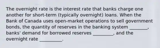 The overnight rate is the interest rate that banks charge one another for short-term (typically overnight) loans. When the Bank of Canada uses open-market operations to sell government bonds, the quantity of reserves in the banking system ________, banks' demand for borrowed reserves _________, and the overnight rate __________.