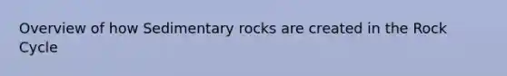 Overview of how Sedimentary rocks are created in the Rock Cycle