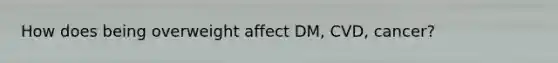 How does being overweight affect DM, CVD, cancer?