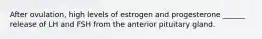 After ovulation, high levels of estrogen and progesterone ______ release of LH and FSH from the anterior pituitary gland.