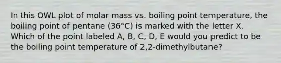 In this OWL plot of molar mass vs. boiling point temperature, the boiling point of pentane (36°C) is marked with the letter X. Which of the point labeled A, B, C, D, E would you predict to be the boiling point temperature of 2,2-dimethylbutane?