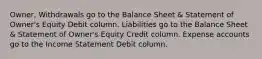 Owner, Withdrawals go to the Balance Sheet & Statement of Owner's Equity Debit column. Liabilities go to the Balance Sheet & Statement of Owner's Equity Credit column. Expense accounts go to the Income Statement Debit column.