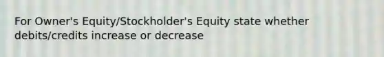 For Owner's Equity/Stockholder's Equity state whether debits/credits increase or decrease