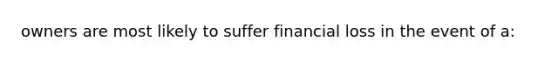 owners are most likely to suffer financial loss in the event of a: