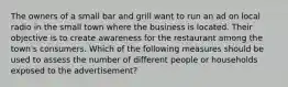 The owners of a small bar and grill want to run an ad on local radio in the small town where the business is located. Their objective is to create awareness for the restaurant among the town's consumers. Which of the following measures should be used to assess the number of different people or households exposed to the advertisement?