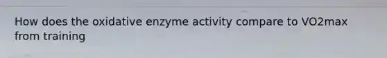 How does the oxidative enzyme activity compare to VO2max from training
