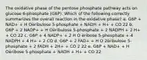 The oxidative phase of the pentose phosphate pathway acts on glucose 6-phosphate (G6P). Which of the following correctly summarizes the overall reaction in the oxidative phase? a. G6P + NAD+ + H Oèribulose 5-phosphate + NADH + H+ + CO 22 b. G6P + 2 NADP+ + H Oèribulose 5-phosphate + 2 NADPH + 2 H+ + CO 22 c. G6P + 4 NADP+ + 2 H O èribose 5-phosphate + 4 NADPH + 4 H+ + 2 CO d. G6P + 2 FAD+ + H O 2èribulose 5-phosphate + 2 FADH + 2H+ + CO 2 22 e. G6P + NAD+ + H Oèribose 5-phosphate + NADH + H+ + CO 22