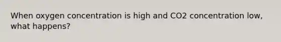 When oxygen concentration is high and CO2 concentration low, what happens?