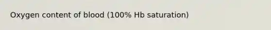 Oxygen content of blood (100% Hb saturation)