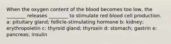 When the oxygen content of the blood becomes too low, the ________ releases ________ to stimulate red blood cell production. a: pituitary gland; follicle-stimulating hormone b: kidney; erythropoietin c: thyroid gland; thyroxin d: stomach; gastrin e: pancreas; insulin