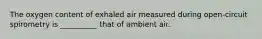 The oxygen content of exhaled air measured during open-circuit spirometry is __________ that of ambient air.