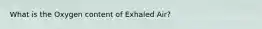 What is the Oxygen content of Exhaled Air?