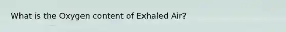 What is the Oxygen content of Exhaled Air?