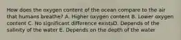 How does the oxygen content of the ocean compare to the air that humans breathe? A. Higher oxygen content B. Lower oxygen content C. No significant difference existsD. Depends of the salinity of the water E. Depends on the depth of the water