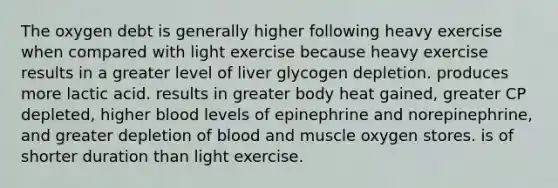 The oxygen debt is generally higher following heavy exercise when compared with light exercise because heavy exercise results in a greater level of liver glycogen depletion. produces more lactic acid. results in greater body heat gained, greater CP depleted, higher blood levels of epinephrine and norepinephrine, and greater depletion of blood and muscle oxygen stores. is of shorter duration than light exercise.