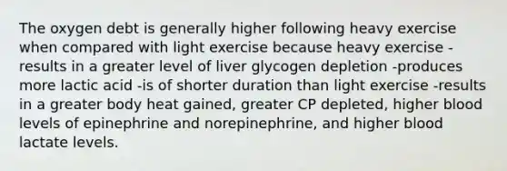 The oxygen debt is generally higher following heavy exercise when compared with light exercise because heavy exercise -results in a greater level of liver glycogen depletion -produces more lactic acid -is of shorter duration than light exercise -results in a greater body heat gained, greater CP depleted, higher blood levels of epinephrine and norepinephrine, and higher blood lactate levels.