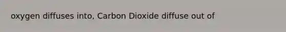 oxygen diffuses into, Carbon Dioxide diffuse out of