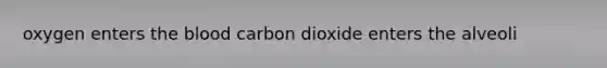 oxygen enters the blood carbon dioxide enters the alveoli