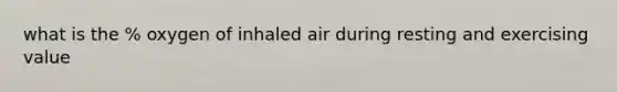 what is the % oxygen of inhaled air during resting and exercising value