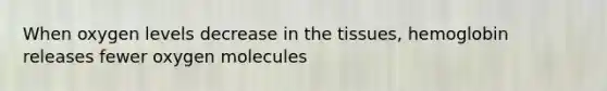 When oxygen levels decrease in the tissues, hemoglobin releases fewer oxygen molecules