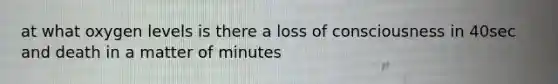 at what oxygen levels is there a loss of consciousness in 40sec and death in a matter of minutes