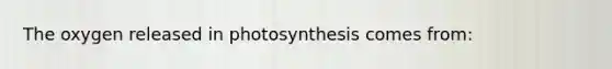 The oxygen released in photosynthesis comes from: