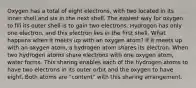 Oxygen has a total of eight electrons, with two located in its inner shell and six in the next shell. The easiest way for oxygen to fill its outer shell is to gain two electrons. Hydrogen has only one electron, and this electron lies in the first shell. What happens when it meets up with an oxygen atom? If it meets up with an oxygen atom, a hydrogen atom shares its electron. When two hydrogen atoms share electrons with one oxygen atom, water forms. This sharing enables each of the hydrogen atoms to have two electrons in its outer orbit and the oxygen to have eight. Both atoms are "content" with this sharing arrangement.