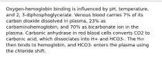 Oxygen-hemoglobin binding is influenced by pH, temperature, and 2, 3-diphosphoglycerate. Venous blood carries 7% of its carbon dioxide dissolved in plasma, 23% as carbaminohemoglobin, and 70% as bicarbonate ion in the plasma. Carbonic anhydrase in red blood cells converts CO2 to carbonic acid, which dissociates into H+ and HCO3-. The H= then binds to hemoglobin, and HCO3- enters the plasma using the chloride shift.