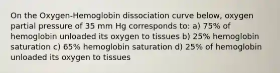 On the Oxygen-Hemoglobin dissociation curve below, oxygen partial pressure of 35 mm Hg corresponds to: a) 75% of hemoglobin unloaded its oxygen to tissues b) 25% hemoglobin saturation c) 65% hemoglobin saturation d) 25% of hemoglobin unloaded its oxygen to tissues