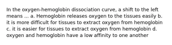 In the oxygen-hemoglobin dissociation curve, a shift to the left means ... a. Hemoglobin releases oxygen to the tissues easily b. it is more difficult for tissues to extract oxygen from hemoglobin c. it is easier for tissues to extract oxygen from hemoglobin d. oxygen and hemoglobin have a low affinity to one another