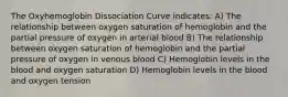 The Oxyhemoglobin Dissociation Curve indicates: A) The relationship between oxygen saturation of hemoglobin and the partial pressure of oxygen in arterial blood B) The relationship between oxygen saturation of hemoglobin and the partial pressure of oxygen in venous blood C) Hemoglobin levels in the blood and oxygen saturation D) Hemoglobin levels in the blood and oxygen tension