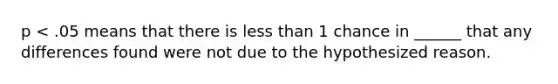 p < .05 means that there is less than 1 chance in ______ that any differences found were not due to the hypothesized reason.