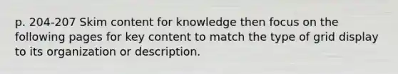 p. 204-207 Skim content for knowledge then focus on the following pages for key content to match the type of grid display to its organization or description.