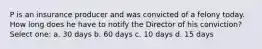 P is an insurance producer and was convicted of a felony today. How long does he have to notify the Director of his conviction? Select one: a. 30 days b. 60 days c. 10 days d. 15 days