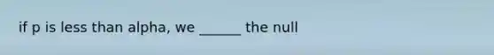 if p is less than alpha, we ______ the null