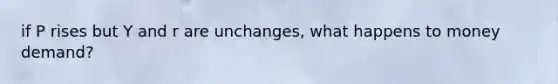 if P rises but Y and r are unchanges, what happens to money demand?