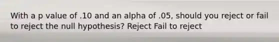 With a p value of .10 and an alpha of .05, should you reject or fail to reject the null hypothesis? Reject Fail to reject