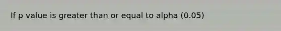 If p value is <a href='https://www.questionai.com/knowledge/kNDE5ipeE2-greater-than-or-equal-to' class='anchor-knowledge'>greater than or equal to</a> alpha (0.05)