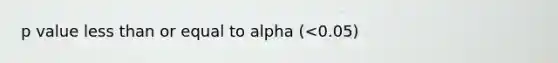 p value less than or equal to alpha (<0.05)