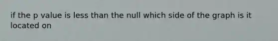 if the p value is less than the null which side of the graph is it located on