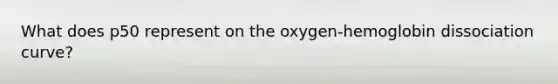 What does p50 represent on the oxygen-hemoglobin dissociation curve?