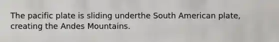 The pacific plate is sliding underthe South American plate, creating the Andes Mountains.