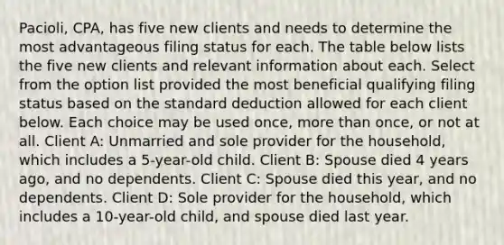 Pacioli, CPA, has five new clients and needs to determine the most advantageous filing status for each. The table below lists the five new clients and relevant information about each. Select from the option list provided the most beneficial qualifying filing status based on the standard deduction allowed for each client below. Each choice may be used once, more than once, or not at all. Client A: Unmarried and sole provider for the household, which includes a 5-year-old child. Client B: Spouse died 4 years ago, and no dependents. Client C: Spouse died this year, and no dependents. Client D: Sole provider for the household, which includes a 10-year-old child, and spouse died last year.