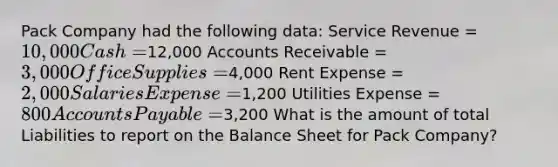 Pack Company had the following data: Service Revenue = 10,000 Cash =12,000 Accounts Receivable = 3,000 Office Supplies =4,000 Rent Expense = 2,000 Salaries Expense =1,200 Utilities Expense = 800 Accounts Payable =3,200 What is the amount of total Liabilities to report on the Balance Sheet for Pack Company?