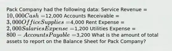 Pack Company had the following data: Service Revenue = 10,000 Cash =12,000 Accounts Receivable = 3,000 Office Supplies =4,000 Rent Expense = 2,000 Salaries Expense =1,200 Utilities Expense = 800 - Accounts Payable =3,200 What is the amount of total assets to report on the Balance Sheet for Pack Company?